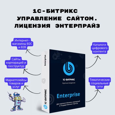 1С-Битрикс: Управление сайтом. Лицензия Энтерпрайз - купить в Фатеевой